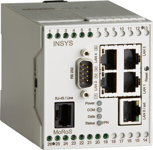 Insys Microelectronics icom MoRoS Modem, Wählleit.-Router