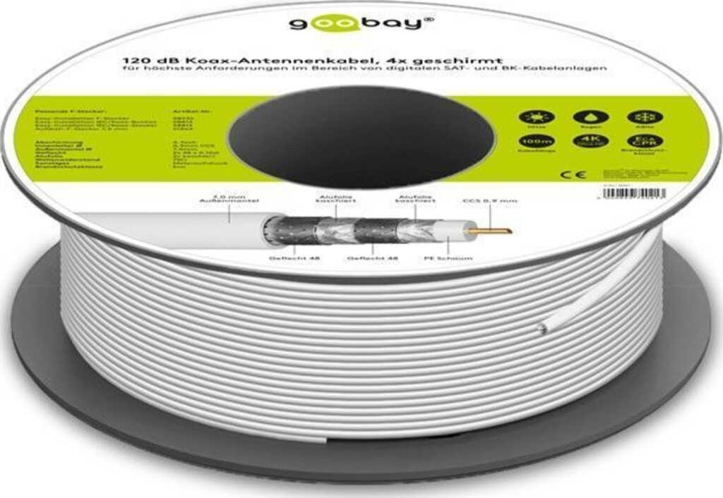 100m 120dB Koax-Antennenkabel&comma; 4x geschirmt&comma; CCS&comma; Weiss