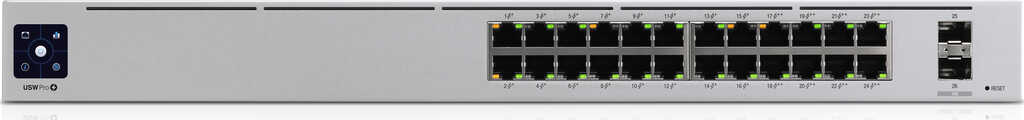Ubiquiti UniFiSwitch Pro 24 Rackmount Gigabit Managed