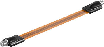 SAT Kabel Fensterdurchführung, extrem flach F-Stecker,