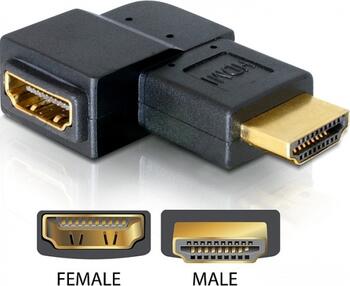 Delock Adapter HDMI Stecker > HDMI Buchse 90° rechts 