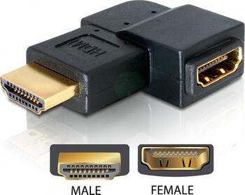 Delock Adapter HDMI Stecker > HDMI Buchse 90° links 