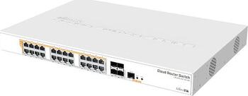 MikroTik RouterBOARD CRS300 Dual Boot Rackmount Gigabit Managed Switch, 24x RJ-45, 4x SFP+, 450W PoE+ MikroTik RouterBOARD CRS300 Dual Boot Rackmount Gigabit Managed Switch, 24x RJ-45, 4x SFP+, 450W PoE+
