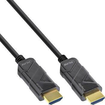 25m InLine HDMI AOC Kabel, Ultra High Speed HDMI Kabel, 4K/120Hz, 8K/60Hz