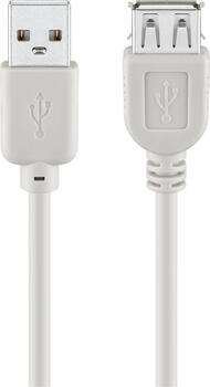 3m USB 2.0 Verlängerung Stecker/ Buchse, Typ A, Grau 3m USB 2.0 Verlängerung Stecker/ Buchse, Typ A, Grau
