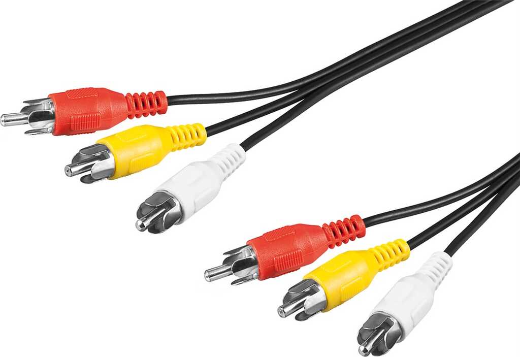 Goobay 50380 Composite-Video-Kabel 1,5 m 3 x RCA Rot, Weiß, Gelb