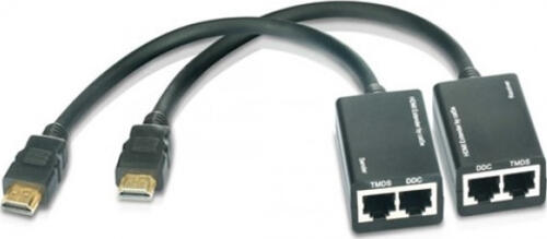 Techly IDATA-EXT-E30D Videosplitter HDMI