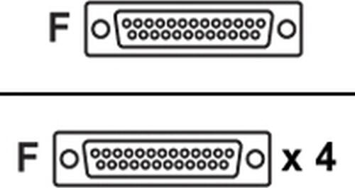 Cisco High-Density Synchronous/Asynchronous Cable 4-port EIA-232 DCE 3m Serien-Kabel