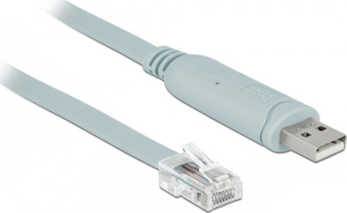 DeLOCK 63920 Serien-Kabel Grau 0,5 m USB 2.0 Type-A RJ45