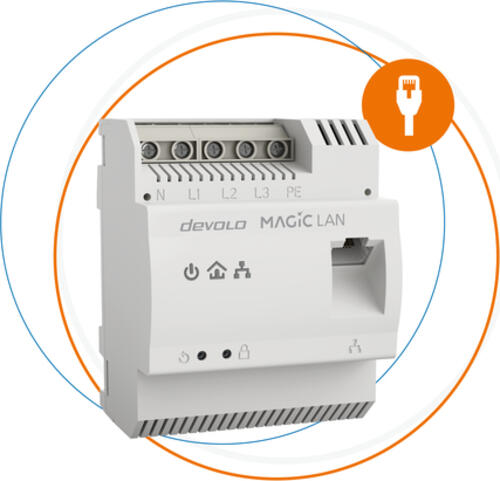 Devolo Magic 2 LAN DINrail 2400 Mbit/s Ethernet/LAN Weiß 1 Stück(e)