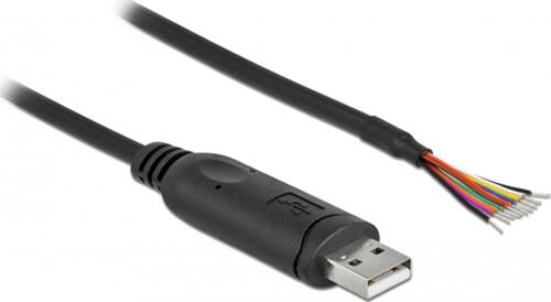 DeLOCK 90415 Serien-Kabel Schwarz 0,5 m USB 2.0 RS-232