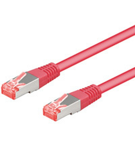 1,5m Patchkabel Cat6, magenta, Goobay 1,5m Patchkabel Cat6, magenta, Goobay