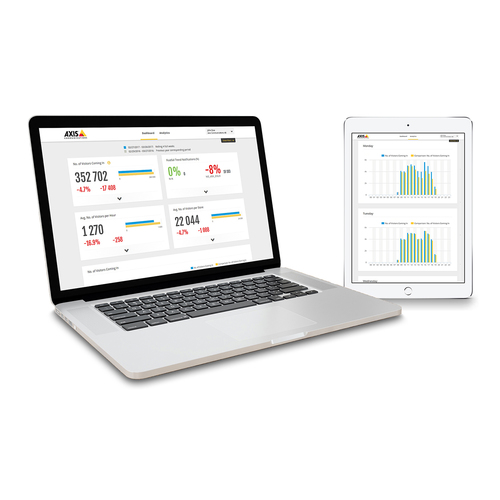 Axis Store Reporter&comma; Elektronischer Software-Download &lpar;ESD&rpar;&comma; 1 Lizenz&lpar;en&rpar;&comma; 1 Jahr&lpar;e&rpar;