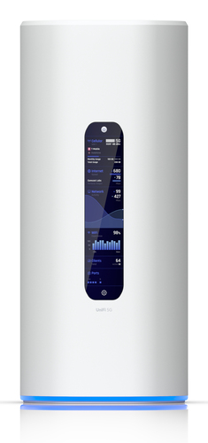 Ubiquiti UDR-5G-Max