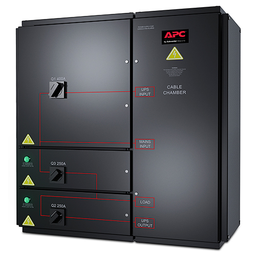 APC SYWMBP96K160H Rackmount&comma; USV