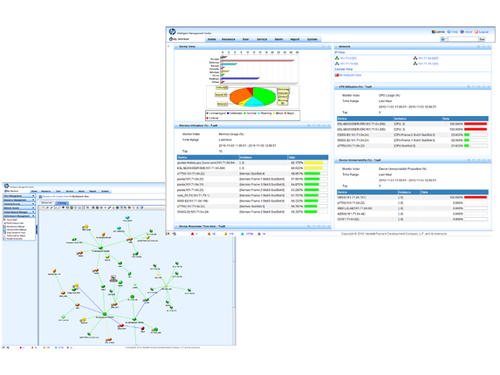 HPE Networking IMC Standard Software Platform with 50-node License E-LTU