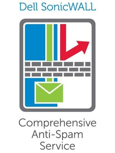 SonicWall SonicWALL Comprehensive Anti-Spam Service&comma; Firewall&comma; 1 Jahr&lpar;e&rpar;
