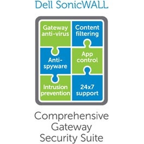 SonicWall SonicWALL Gateway Anti-Malware, Firewall, 1 Jahr(e) SonicWall SonicWALL Gateway Anti-Malware, Firewall, 1 Jahr(e)