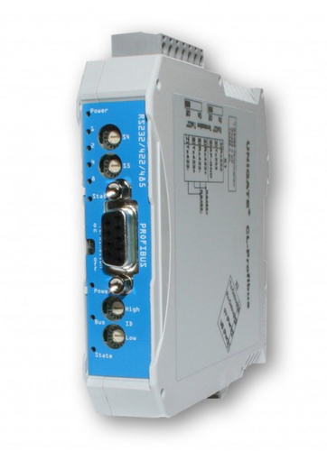 ONLINE USV-Systeme CS121_SPI_II ONLINE USV-Systeme CS121_SPI_II
