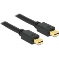 2m Delock Kabel Mini DisplayPort